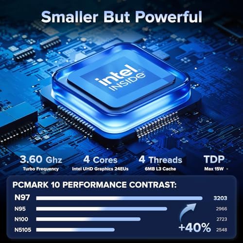 KAMRUI Desktop Mini PC, 16GB RAM 1TB M.2 SSD, Mini Computer with N97 Processor, Quad Core Small Computers 4K UHD, Support WiFi, Gigabit Ethernet, HTPC for Daily Use