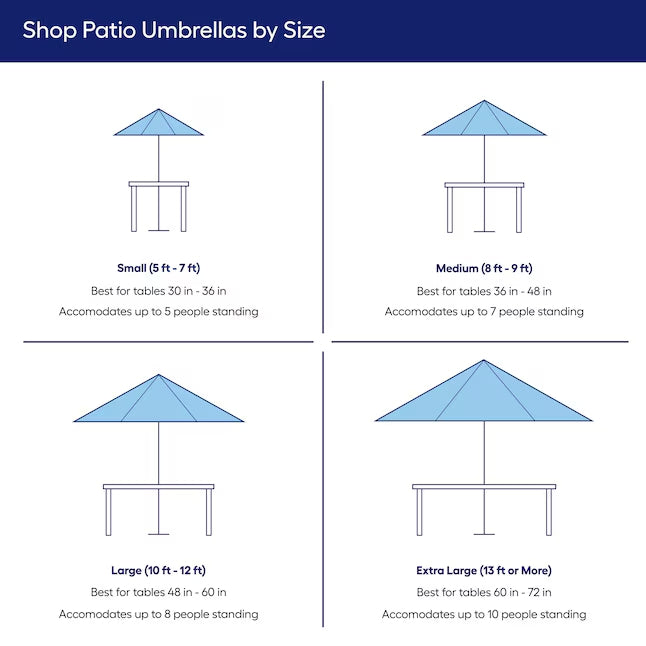 allen + roth 11-ft Aluminum Blue Crank Cantilever Patio Umbrella with Lights with Base